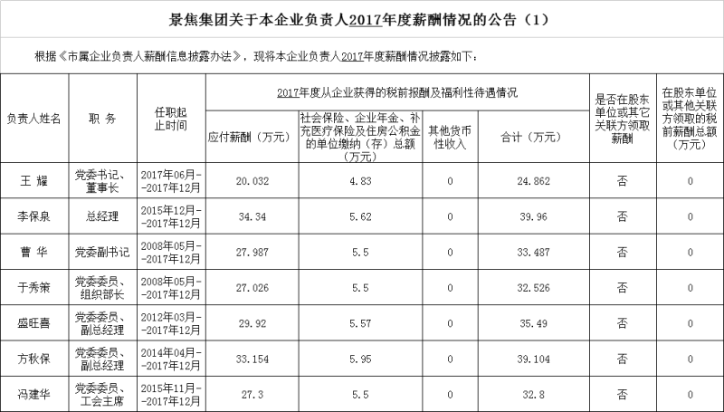 铂莱国际(柬埔寨)官方网站