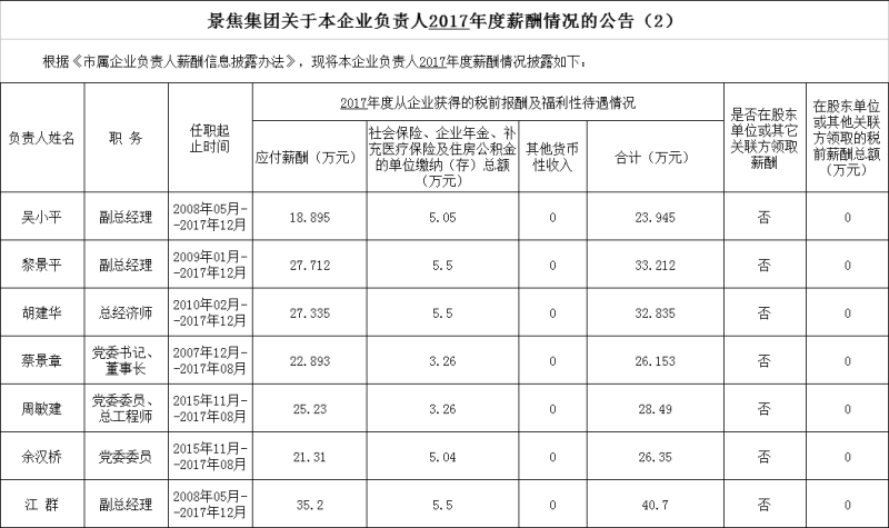 铂莱国际(柬埔寨)官方网站
