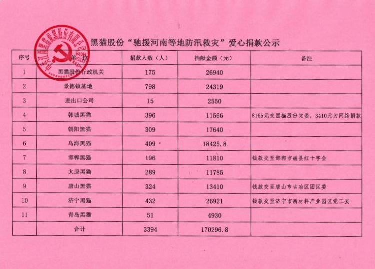 微信图片_20210805170928.jpg